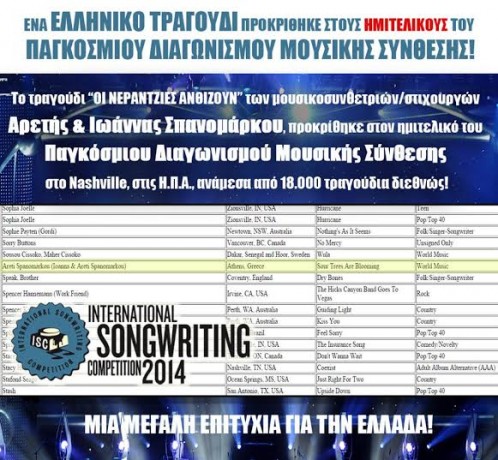 Σπανομάρκου και Κετιμέ